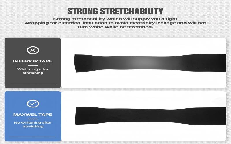Exceptional Stretchability