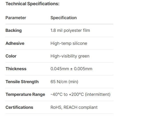 Technical Specifications green polyester tape