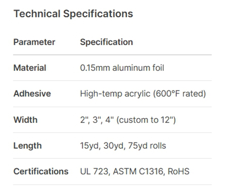 Technical Specifications