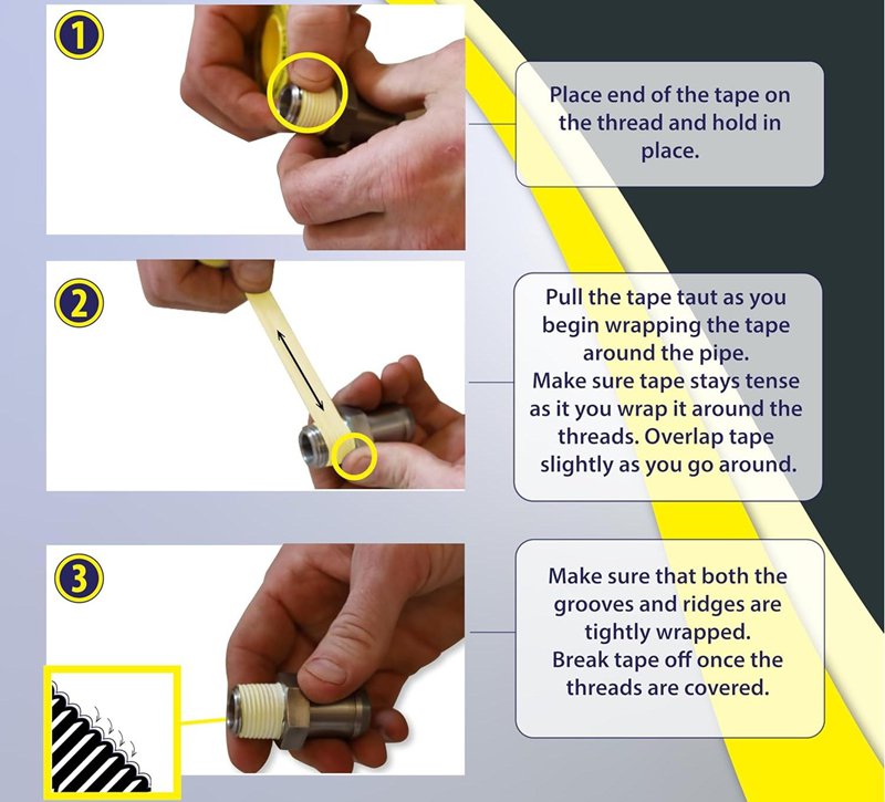 how to use Yellow PTFE Tape