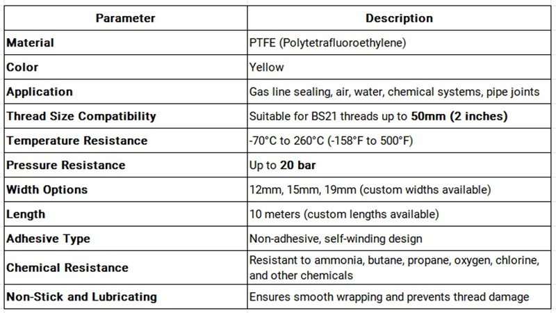 yellow ptfe tape Specifications