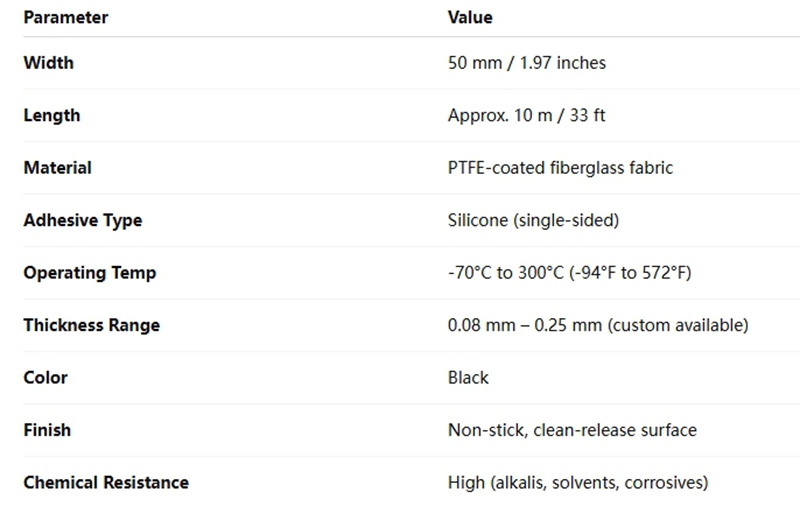 black ptfe tape Technical Specifications