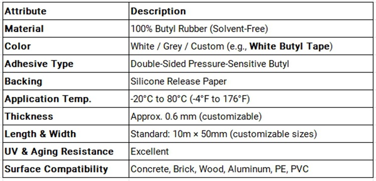 high temp silicone tape  Technical Specifications